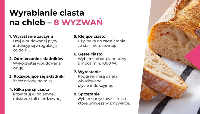 Wyrabianie ciasta – 8 wyzwań – infografika