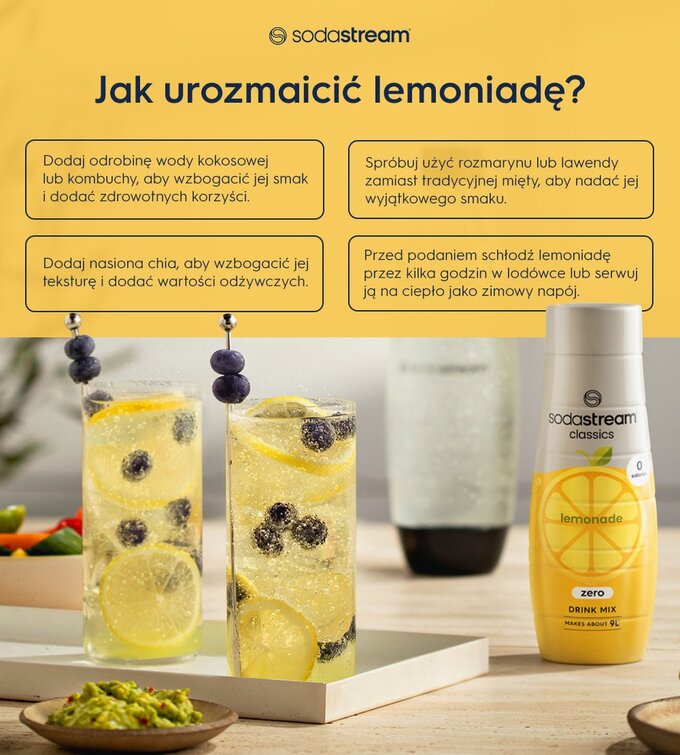 Jak urozmaicić lemoniadę? – infografika