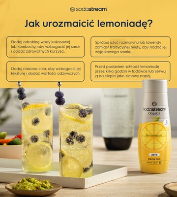 Jak urozmaicić lemoniadę? &ndash; infografika